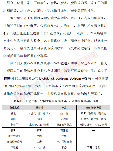 成都高新區(qū)節(jié)能環(huán)保產業(yè)國外案例_副本.png
