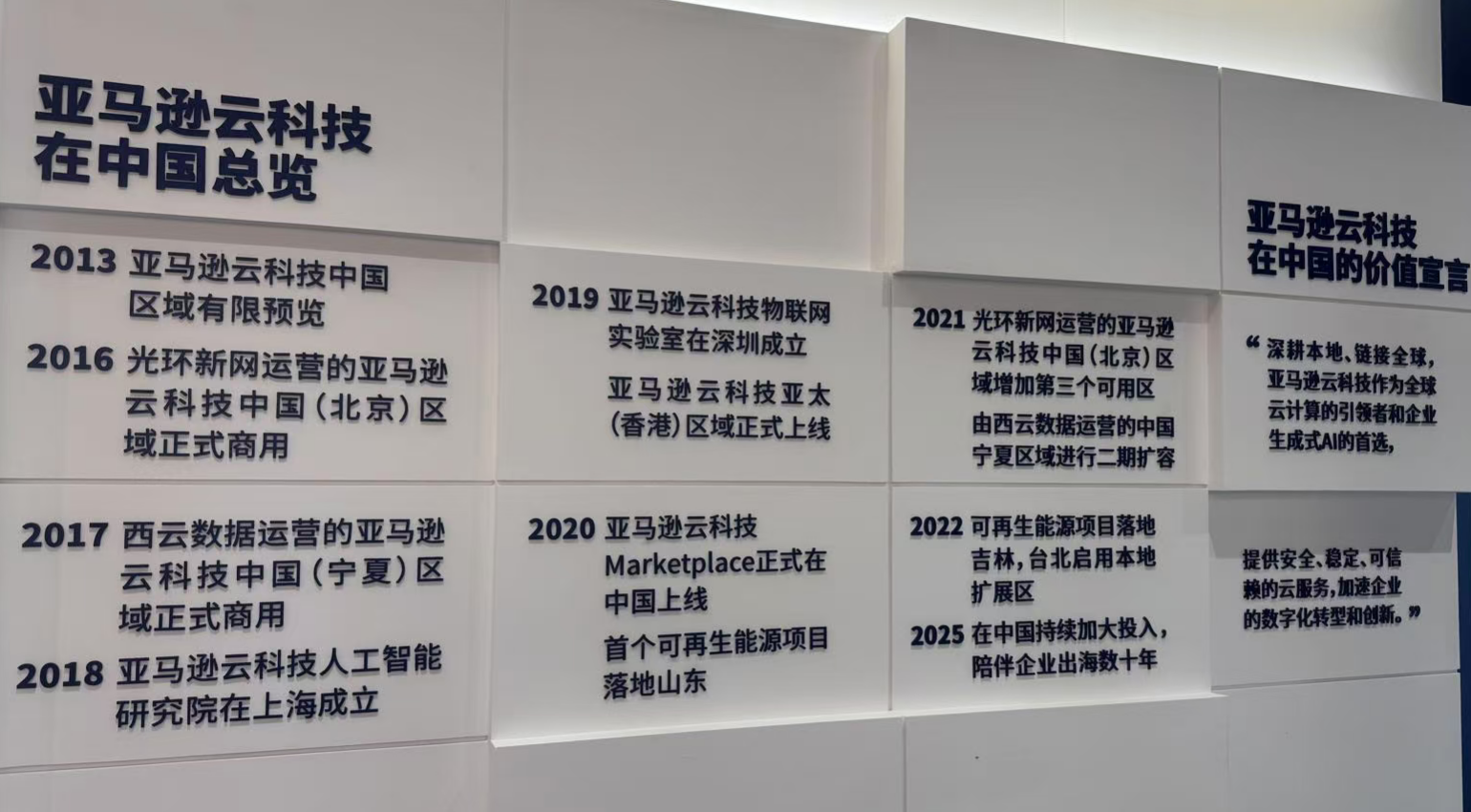 2 亞馬遜 歷程.png